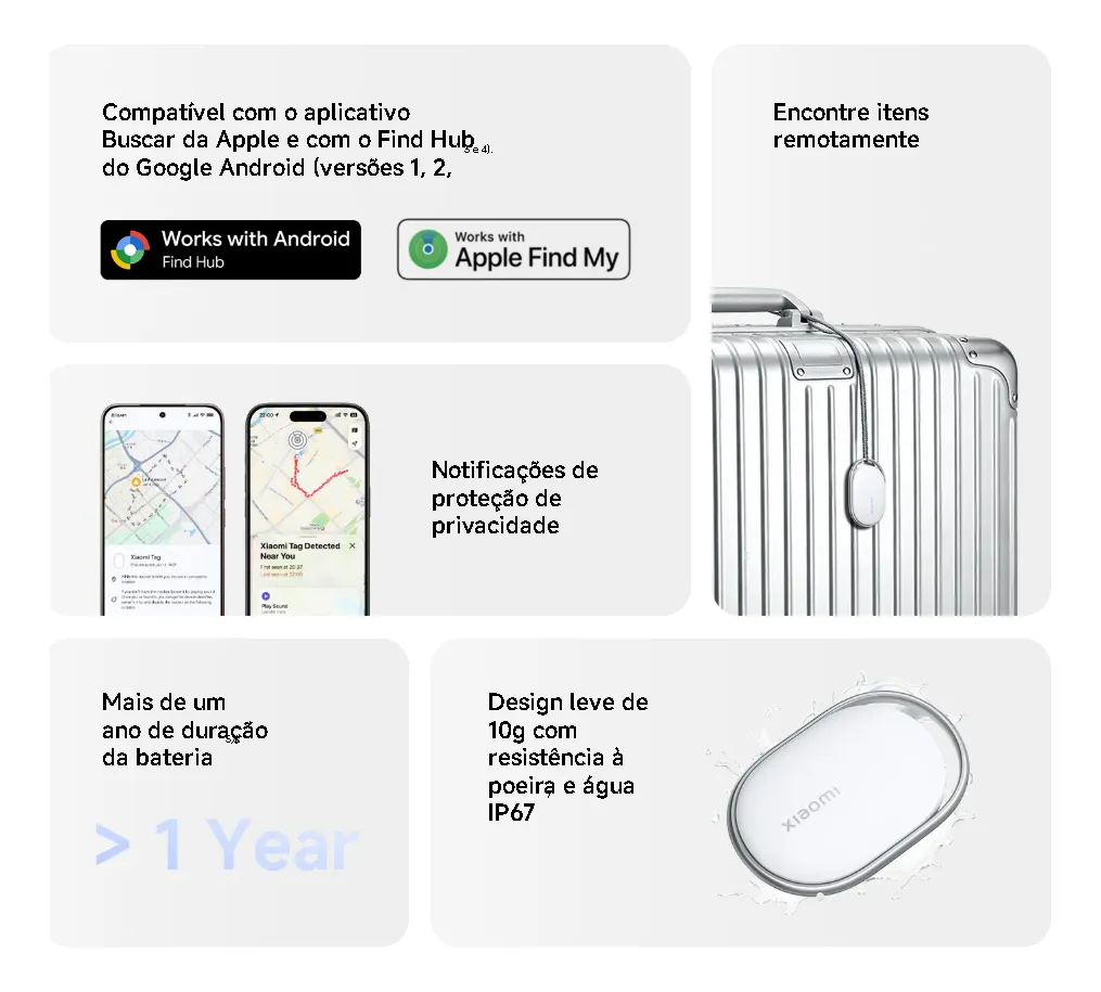 Xiaomi Tag - Imagem 4